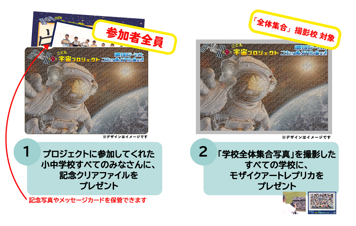 プレゼント